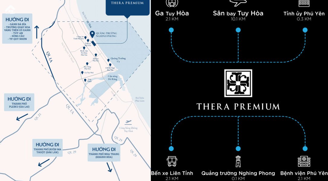 Vị trí cực kỳ đắc địa của Thera Premium Phú Yên